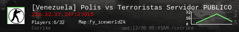 [Venezuela] Polis vs Terroristas Servidor PUBLICO